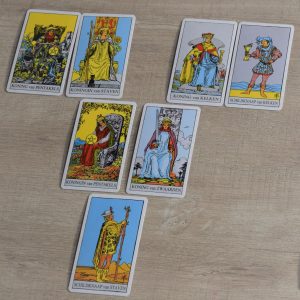 Tarotlegging familie